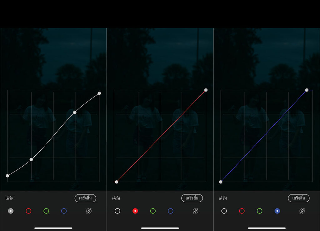 วิธีแต่งรูปโทนเกิร์ลการ์เดน แอพ Lightroom