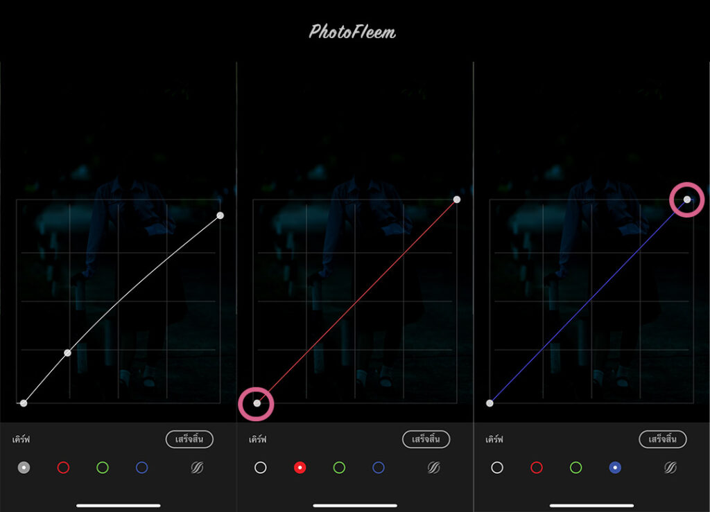 How To แต่งรูปชุดนักเรียน Lightroom โทนโรงเรียนสีเขียว