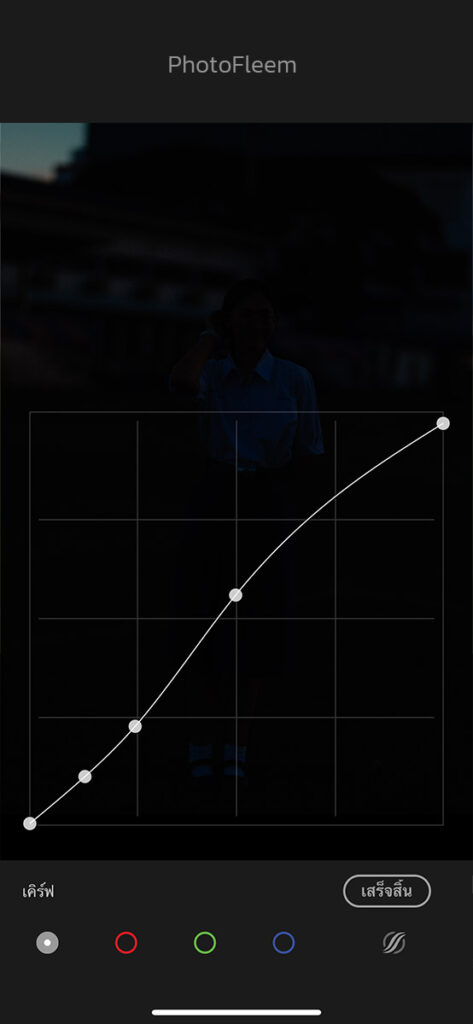 แต่งรูปโทนฟิล์มนักเรียน Lightroom สูตรสี Kodak