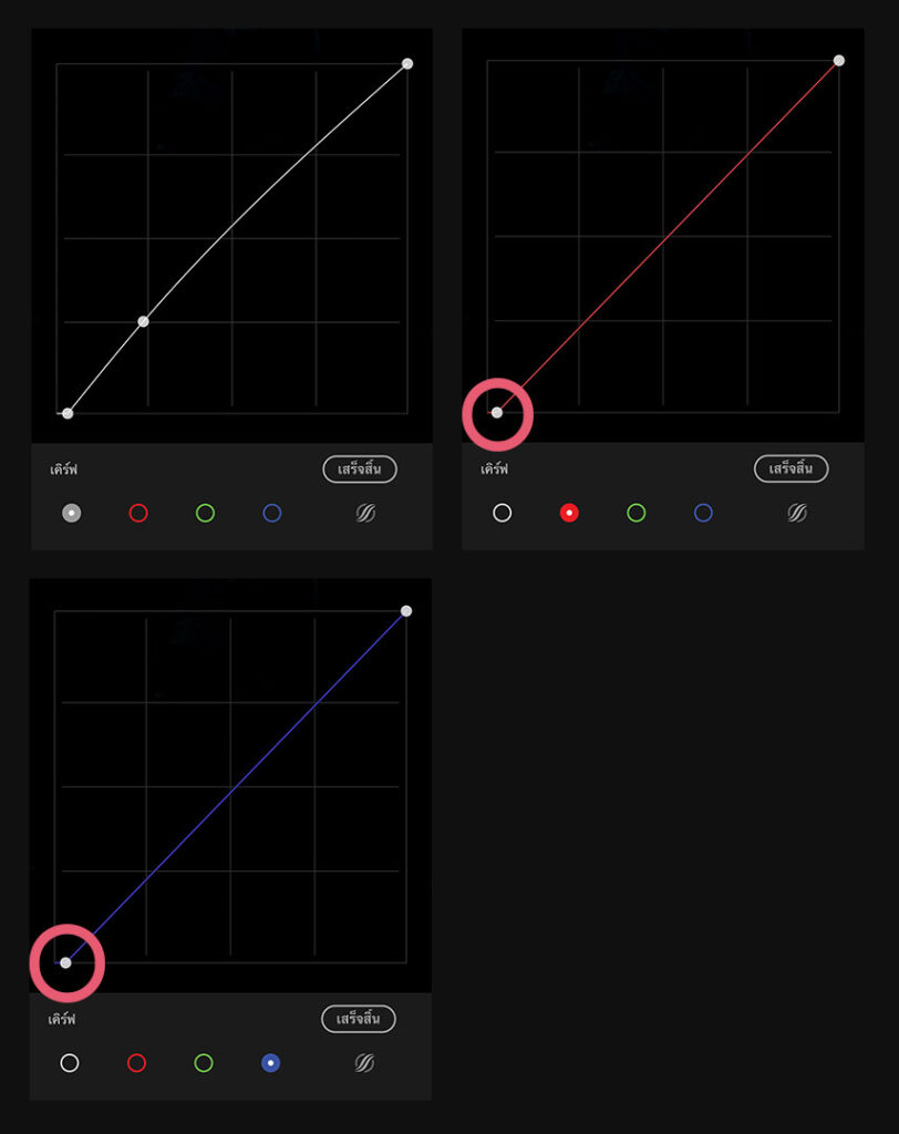 สูตรแต่งรูปโทนนักศึกษาละมุน แอพ Lightroom