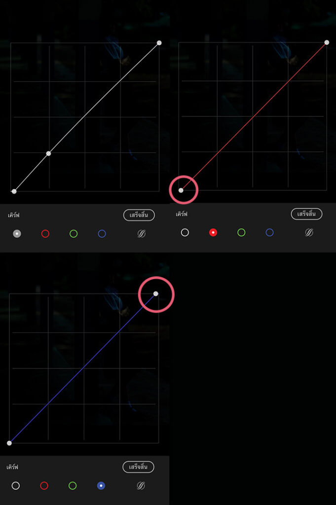 วิธีแต่งรูปนักเรียนโทนคลีนด้วย Lightroom