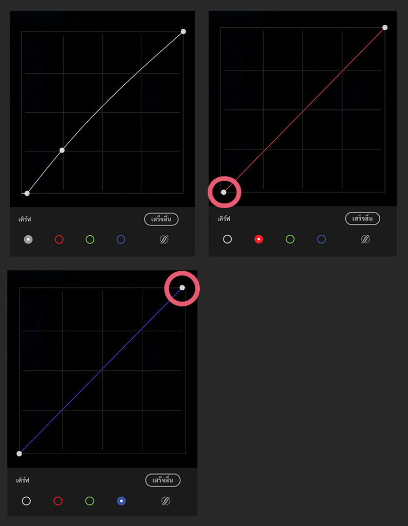 วิธีแต่งรูปโทนนักเรียนสว่างใสใสแอพ Lightroom