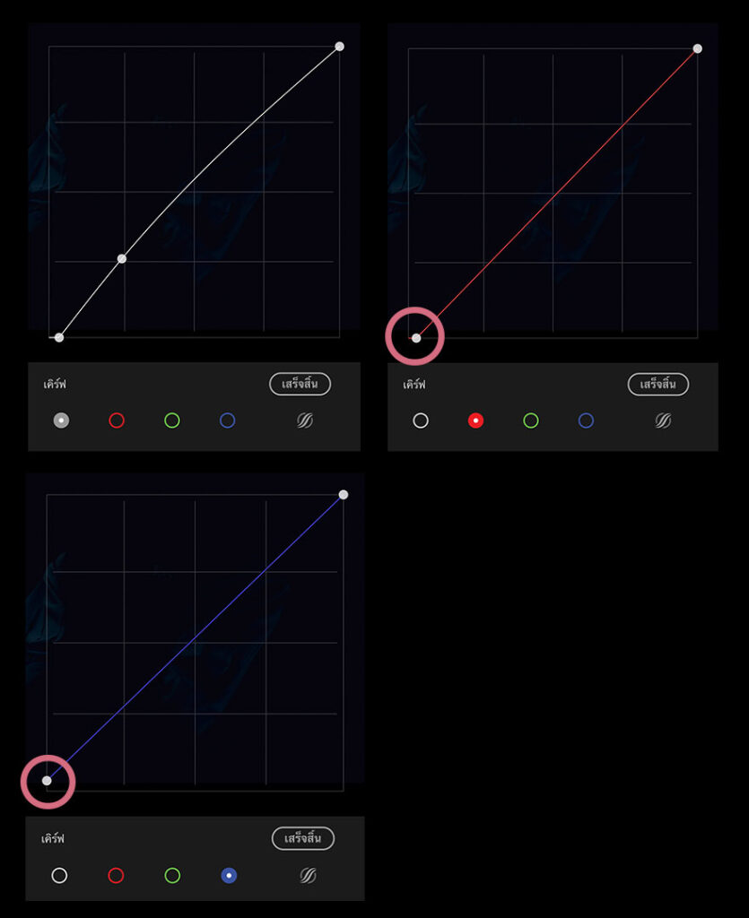 สอนแต่งรูปชุดนักเรียนโทนญี่ปุ่นสว่างๆ แอพ Lightroom