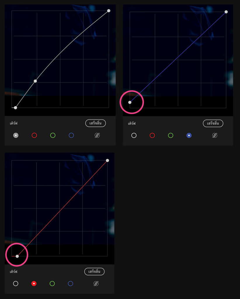 วิธีแต่งรูป Lightroom ชุดนักเรียนโทนเกาหลีสว่างๆ