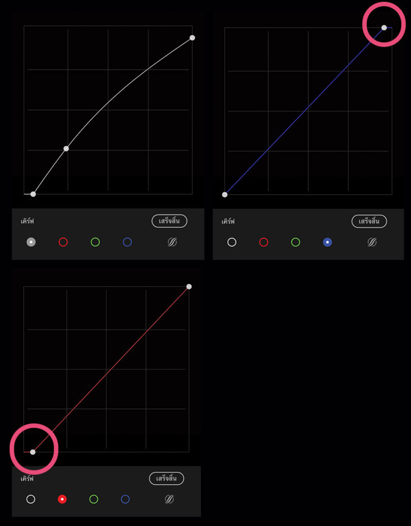 วิธีแต่งรูป Lightroom  สำหรับชุดนักเรียน: ปรับให้ภาพดูสะอาดและสว่าง