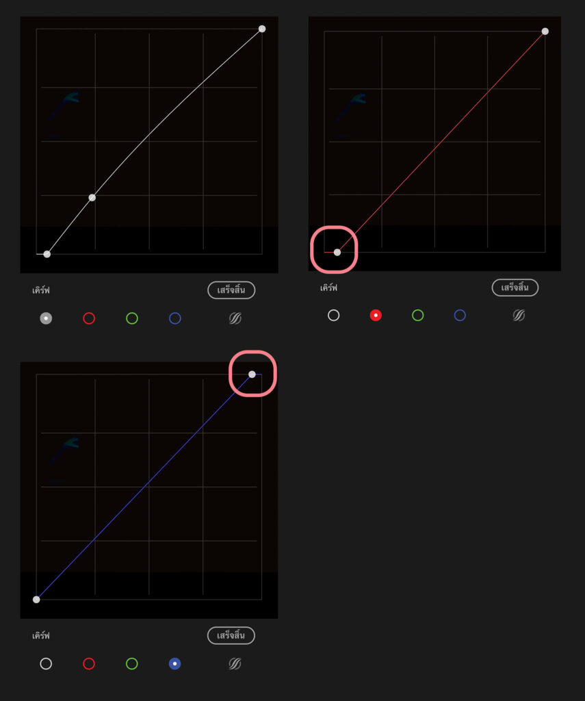 วิธีแต่งรูป Lightroom โทนชุดนักเรียน