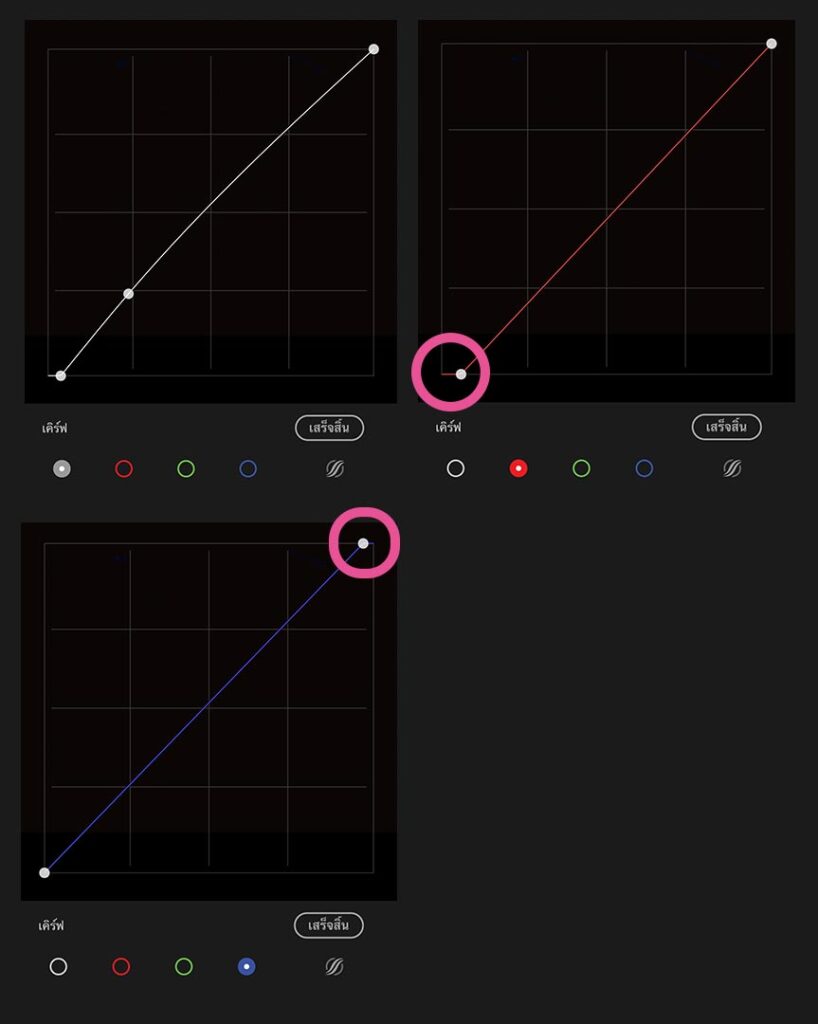 วิธีแต่งรูปนักเรียน Lightroom ให้มีความสว่างฟุ้งๆ